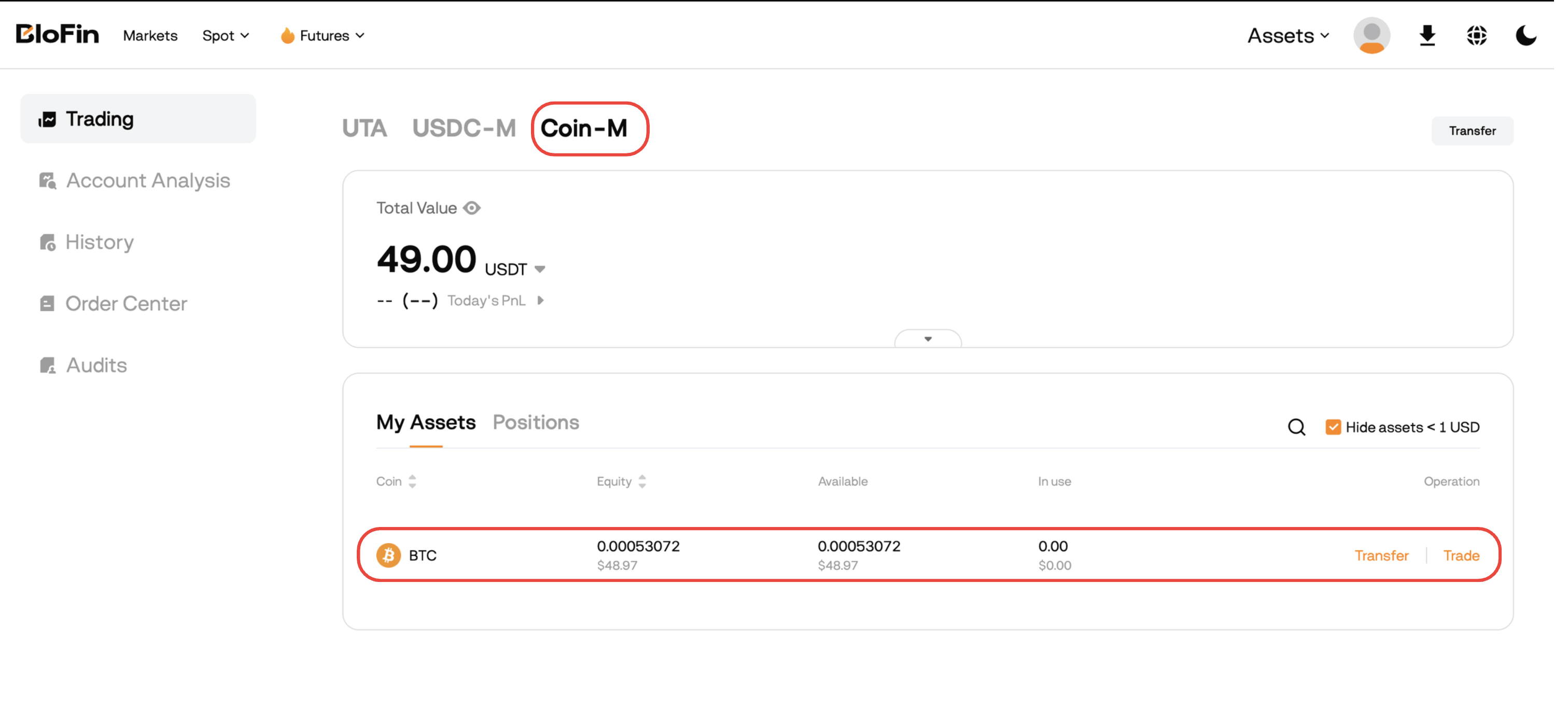 The sub-account's trading assets — funds in place